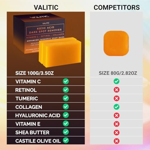 VALITIC Kojic Acid Dark Spot Remover Soap Bars with Vitamin C, Retinol, Collagen, Turmeric - Original Japanese Complex Infused with Hyaluronic Acid, Vitamin E, Shea Butter, Castile Olive Oil (2 Pack) : Beauty & Personal Care - Image 4